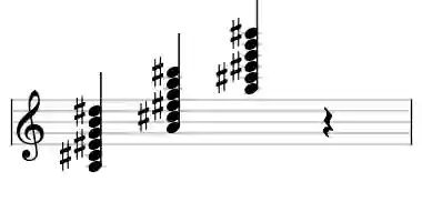 Sheet music of A 9#5#11 in three octaves